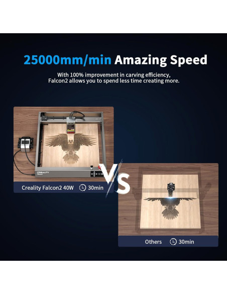 Grabador Láser Creality Falcon2 40W Alta Precisión 25000mm/min