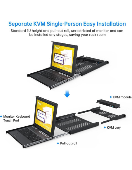 Conmutador KVM VGA 16 Puertos Yinker con LCD 17'' Integrado