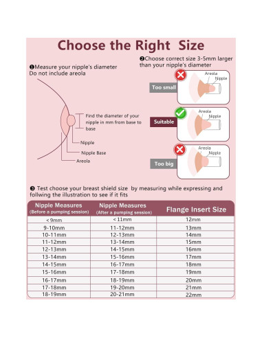 6 Piezas Inserto de Flange 14mm Silicona para Extractor de Leche