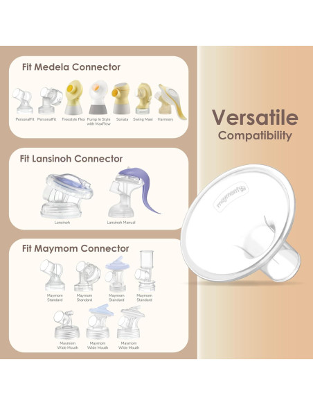 Maymom Protectores de Pezón 30mm para Extractor Medela - 2 Piezas