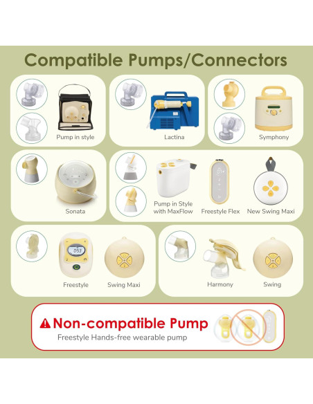 Maymom Protectores de Pezón 30mm para Extractor Medela - 2 Piezas