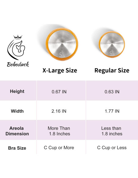 Protectores de Pezones Boboduck 925 para Lactancia Estándar