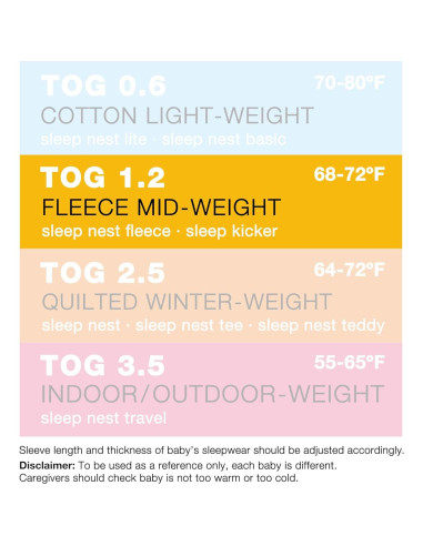 Saco de dormir para bebés Baby Deedee Mocha 6-18 meses