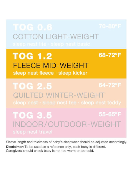 Saco de dormir para bebés Baby Deedee Mocha 6-18 meses