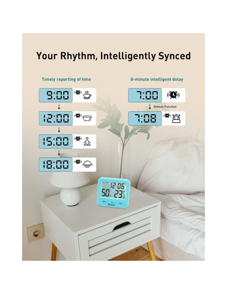 Higrómetro Digital Wisebee CH-915 Interior Azul 2.9"