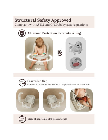 Asiento de Baño para Bebés Cuddobaby 3 en 1 Ajustable 360