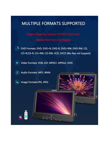 Reproductor DVD Doble WONNIE 10.5" para Auto, Batería 5h