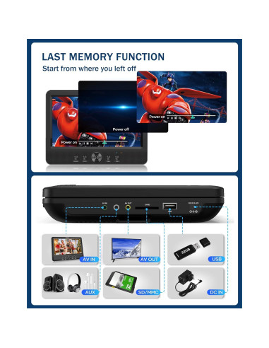 Reproductor DVD Doble WONNIE 10.5" para Auto, Batería 5h