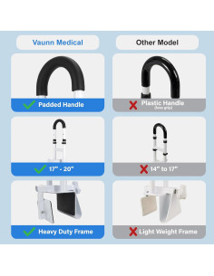 Barra de Agarre Vaunn Medical Ajustable para Bañera 136 kg 2