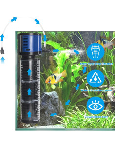Filtro de Acuario TARARIUM 400GPH para 284-757 Litros 2
