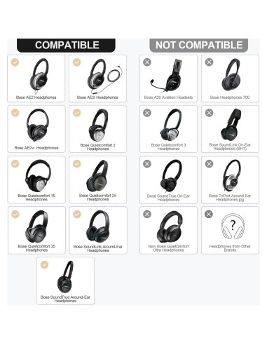 Almohadillas de Repuesto Auriculares Bose QC-35 y QC-35 II Blancas