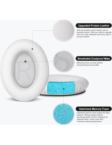 Almohadillas de Repuesto Auriculares Bose QC-35 y QC-35 II Blancas