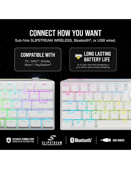 Teclado Mecánico Inalámbrico Corsair K70 PRO Mini 60%