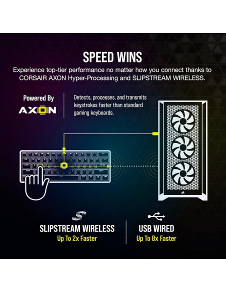 Teclado Mecánico Inalámbrico Corsair K70 PRO Mini 60%