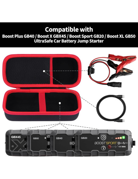 Funda de Almacenamiento Peyyargo para Arrancadores Boost