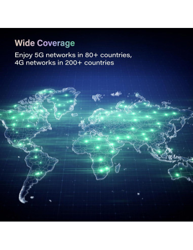 GlocalMe Numen Air 5G - Punto de Acceso WiFi Portátil 2.5Gbps