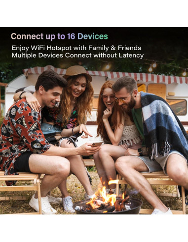 GlocalMe Numen Air 5G - Punto de Acceso WiFi Portátil 2.5Gbps