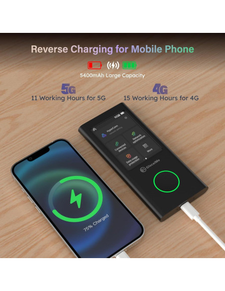 GlocalMe Numen Air 5G - Punto de Acceso WiFi Portátil 2.5Gbps