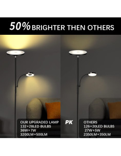 Lámpara de Pie LED Marctronic 42W Regulable con Control Remoto 2