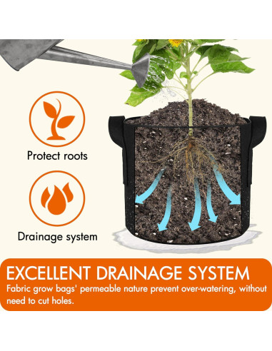 Bolsas de Cultivo Gardzen 30 Galones Paquete de 6 Tela