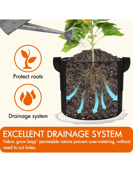 Bolsas de Cultivo Gardzen 30 Galones Paquete de 6 Tela