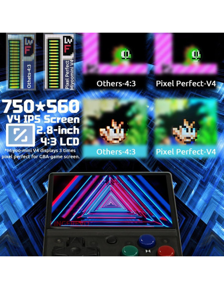 Miyoo Mini V4 Consola de Juegos Portátil 2.8" IPS 64GB