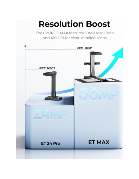 Escáner de libros CZUR ET MAX 38MP A3 USB HDMI OCR