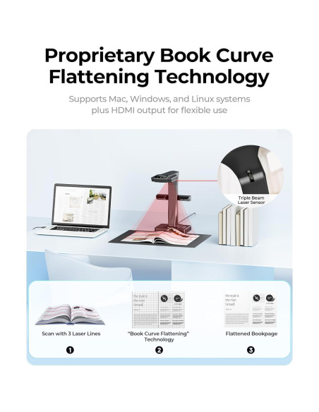 Escáner de libros CZUR ET MAX 38MP A3 USB HDMI OCR