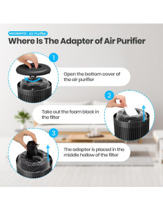 Purificador de Aire MERONTE MR2566 para Humo y Olores - 1.35 kg 2