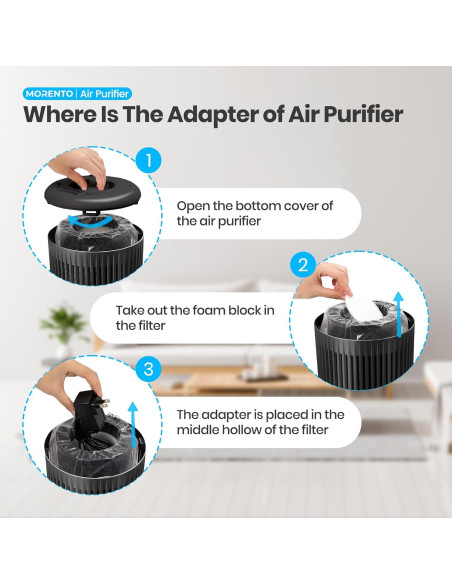 Purificador de Aire MERONTE MR2566 para Humo y Olores - 1.35 kg