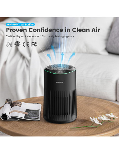 Purificador de Aire MERONTE MR2566 para Humo y Olores - 1.35 kg