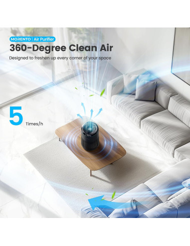 Purificador de Aire MERONTE MR2566 para Humo y Olores - 1.35 kg