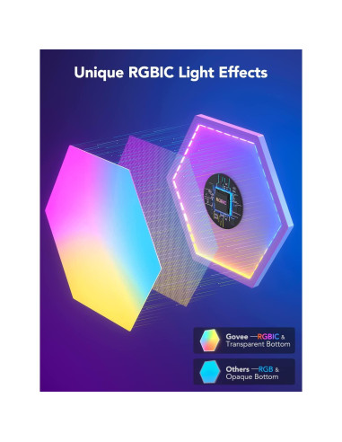 Paneles de Luz Hexagonales Govee Glide RGBIC - 10 Piezas
