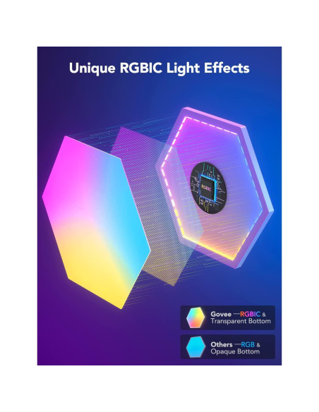 Paneles de Luz Hexagonales Govee Glide RGBIC - 10 Piezas