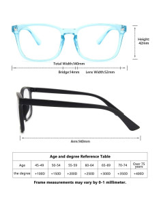 Gafas de lectura CHEERS DEVICES 5 pares 1.0x luz azul 2