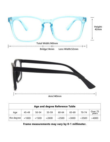 Gafas de lectura CHEERS DEVICES 5 pares 1.0x luz azul