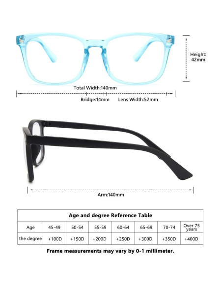 Gafas de lectura CHEERS DEVICES 5 pares 1.0x luz azul