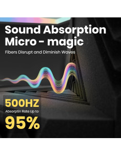 Paquete de 16 Paneles Acústicos Focusound 30 x 30 x 10 cm 2