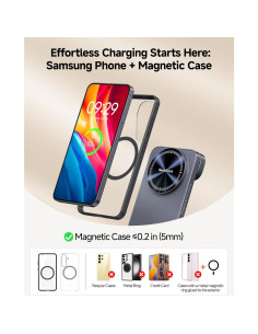 Estación de Carga Inalámbrica 3-en-1 SwanScout 708SM para Galaxy 2