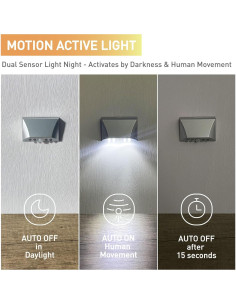Luz de Llave con Sensor de Movimiento RADIXIUM KEYLUMIN LED 2