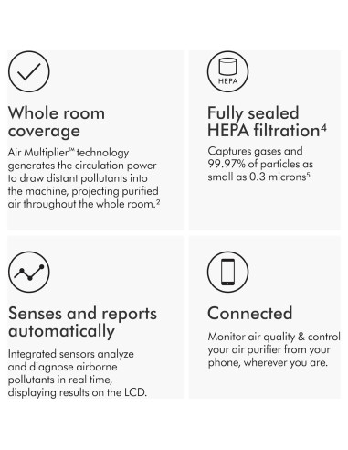 Purificador de Aire Dyson TP09 Cool Formaldehyde - Blanco/Dorado