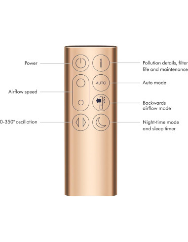 Purificador de Aire Dyson TP09 Cool Formaldehyde - Blanco/Dorado
