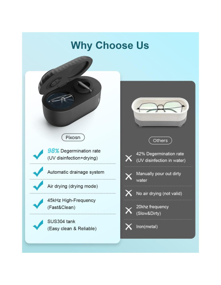 Limpiador Ultrasónico de Joyas Pixosn 200ml Acero Inoxidable