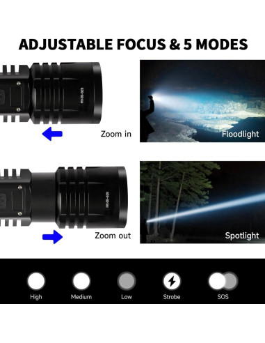 Linterna LED recargable GZG-SD188 1000000 lúmenes IPX7