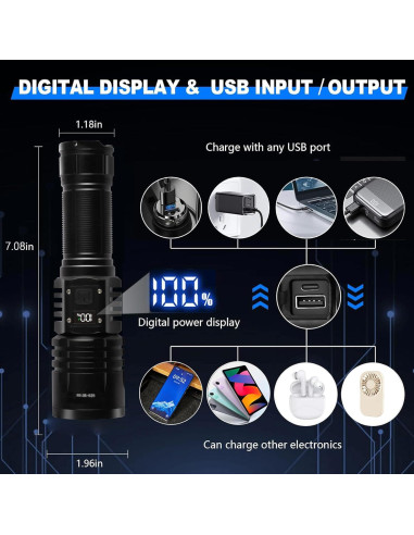 Linterna LED recargable GZG-SD188 1000000 lúmenes IPX7