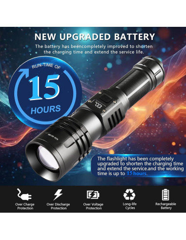 Linterna LED recargable GZG-SD188 1000000 lúmenes IPX7
