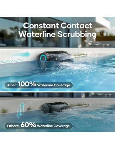 Limpiador de Piscinas Robótico AIPER Scuba X1 25000 L/h