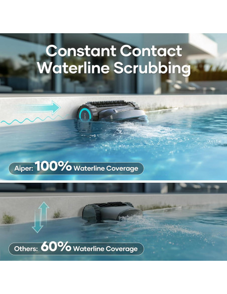 Limpiador de Piscinas Robótico AIPER Scuba X1 25000 L/h