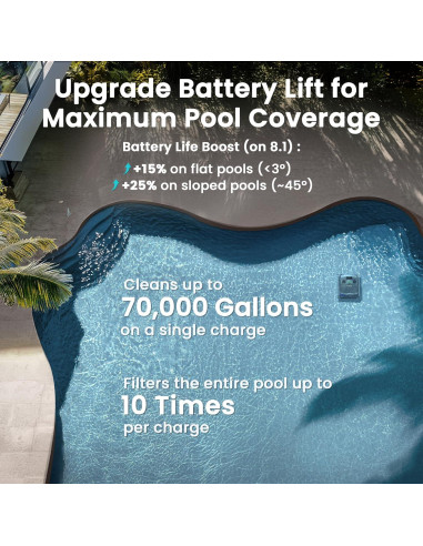 Limpiador de Piscinas Robótico AIPER Scuba X1 25000 L/h