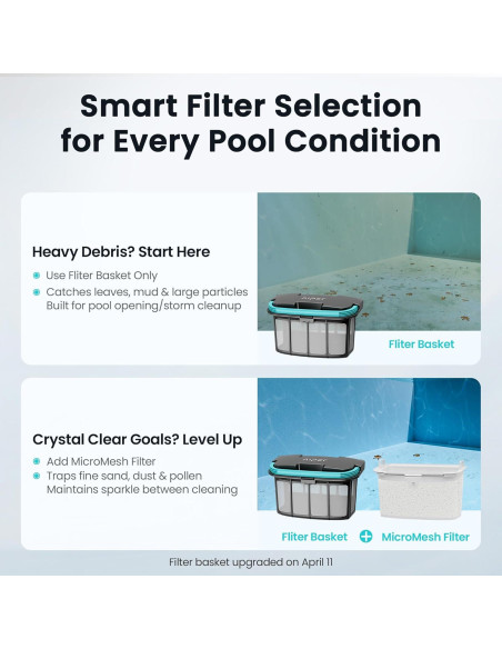 Limpiador de Piscinas Robótico AIPER Scuba X1 25000 L/h